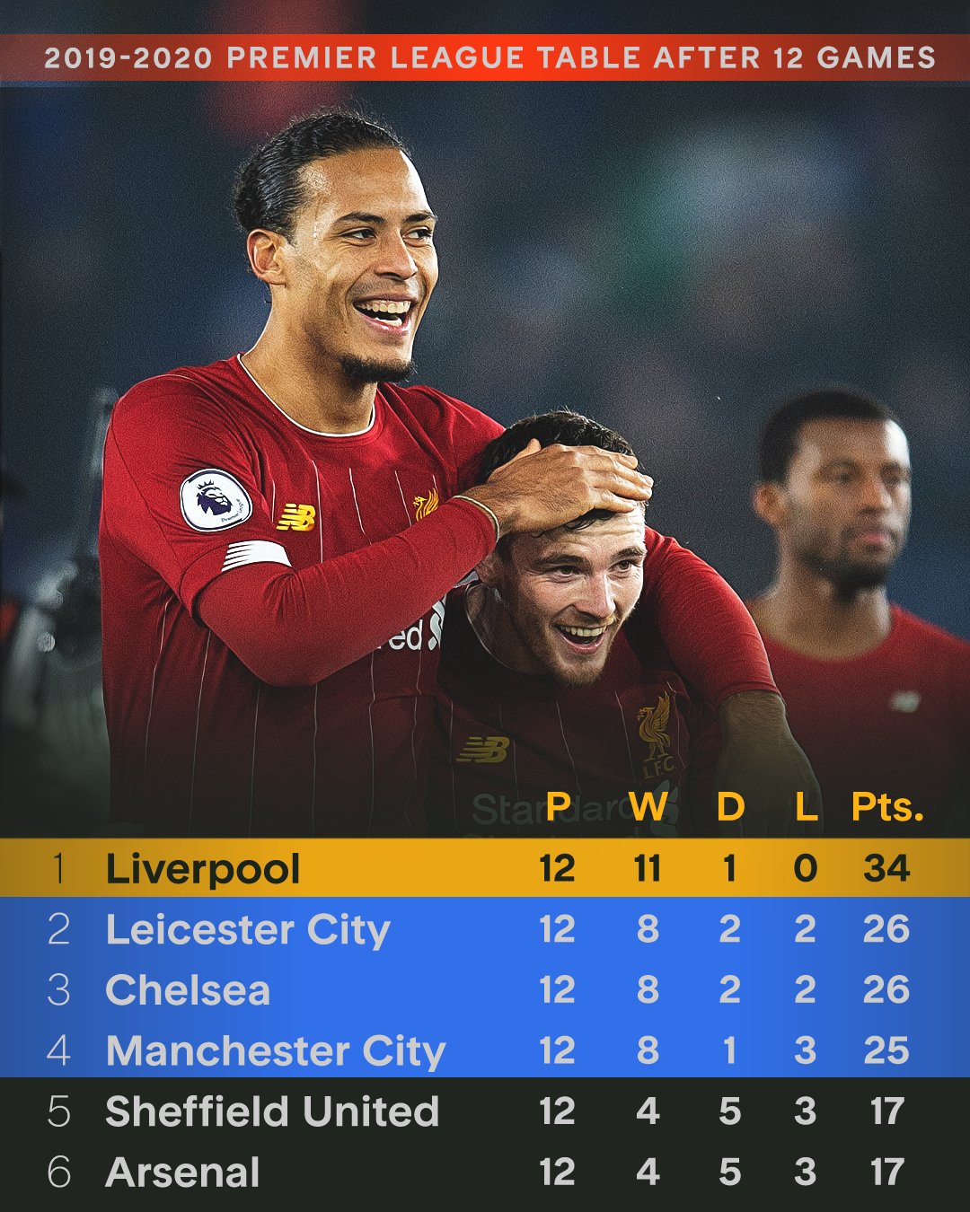 开运体育竞技-利物浦前锋刷新纪录，引发球迷热议的简单介绍