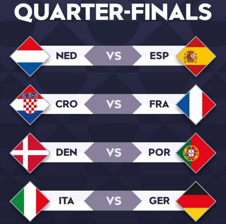 法国国家队庆祝欧锦赛胜利,晋级八强 法国国家队庆祝欧锦赛胜利,晋级八强